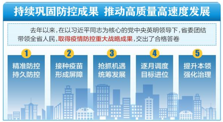 楼阳生主持召开省委第四十八次专题会议暨省疫情防控工作领导小组会议