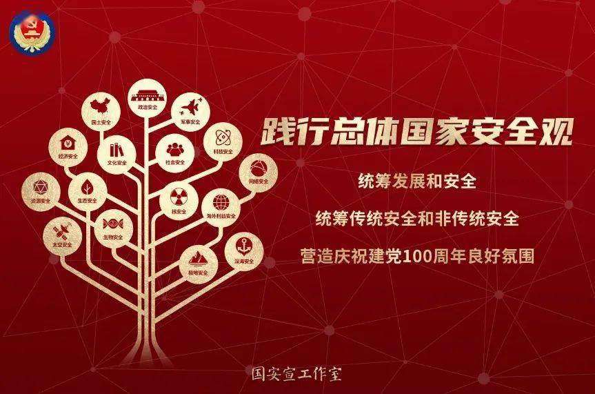  《护航之道——总体国家安全观纵横》  今晚八点央视播出