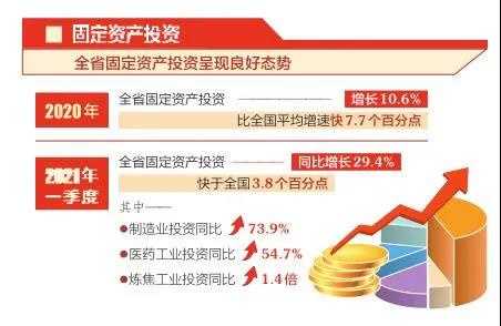 奋力书写崭新答卷