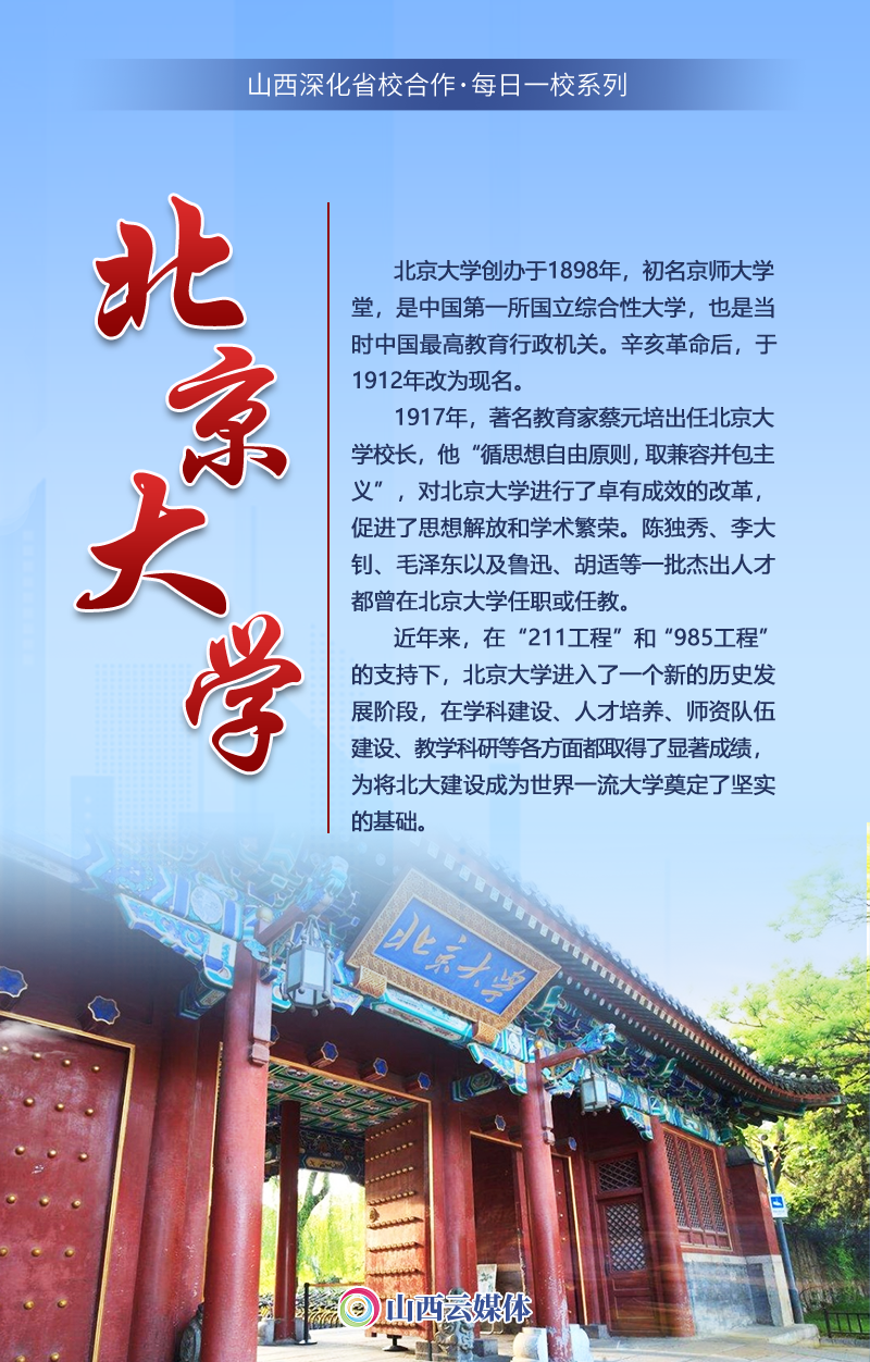 省校合作·每日一校｜北京大学