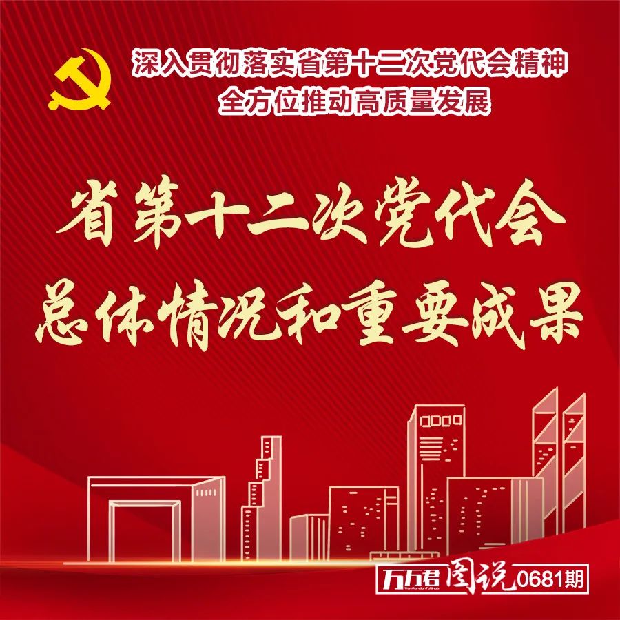 图说丨省第十二次党代会总体情况和重要成果→