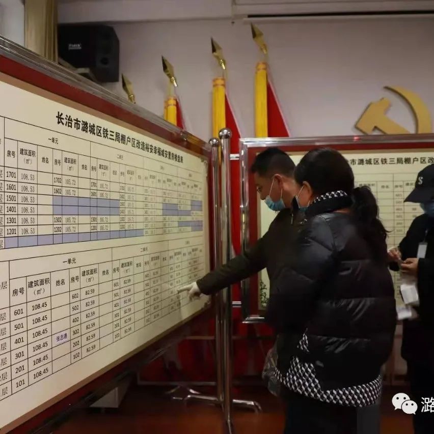  百姓安居 城市“蝶变”