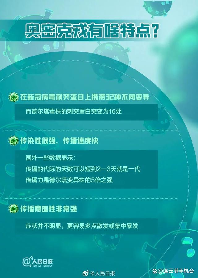 严防奥密克戎，切记这些要点！