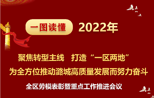 【一图读懂】2022年潞城区劳模表彰暨重点工作推进会议